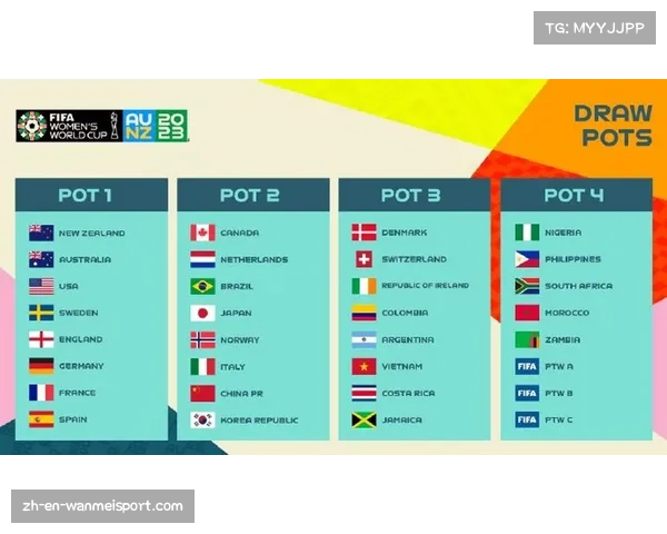 2023年世界杯小组赛程与分组情况全面解析与汇总