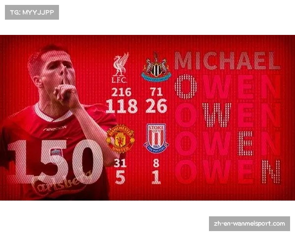 英超单赛季射手榜揭晓 马丁内斯突出重围成最佳射手