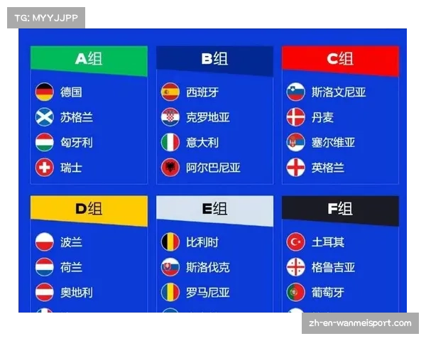 2012欧洲杯小组赛实力对比分析与未来走势预测